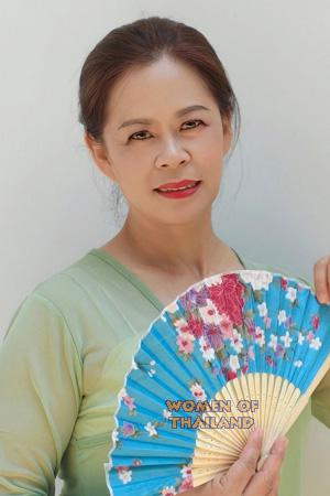 228165 - Chao Age: 58 - China