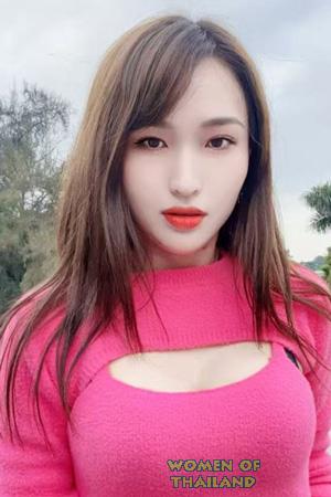 228170 - Wei Age: 37 - China