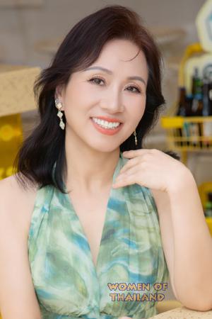 229286 - Ping Age: 54 - China